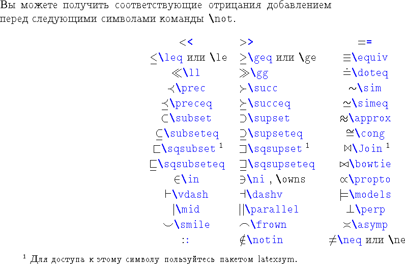 \begin{table}\bigskip
     ...
...     
 \textsf{latexsym}.}
\end{table}