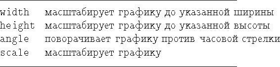 \begin{lined}{9cm}
\begin{tabular}{@{}ll}
\texttt{\Eng width}&  ...
...
\texttt{\Eng scale}&  \\
\end{tabular}\bigskip
\end{lined}