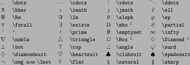 \begin{symbols}{*4{cl}}
\Y{\lgroup} & \Y{\rgroup} & \Y{\lmoustache} & \Y{\rmoustache} \\
\Y{\arrowvert} & \Y{\Arrowvert} & \Y{\bracevert}
\end{symbols}