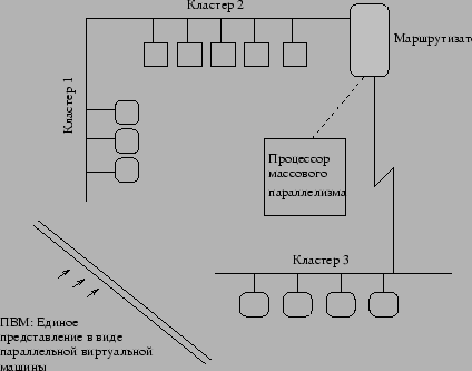 \includegraphics[scale=0.6]{pic22.eps}