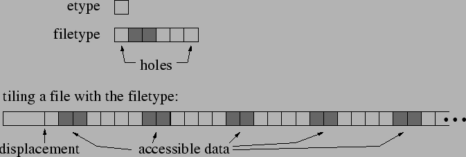 \includegraphics[scale=0.7]{pic/9.1.eps}