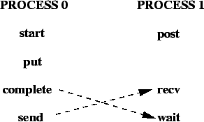 \includegraphics[scale=0.70]{pic/6.8.eps}